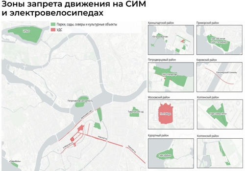 Стоп самокат!
